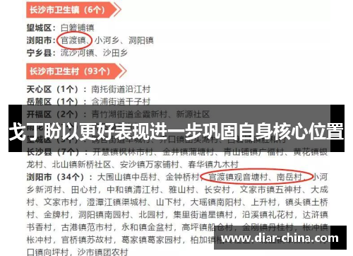 戈丁盼以更好表现进一步巩固自身核心位置