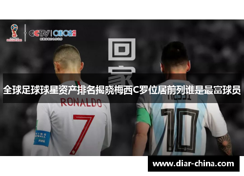 全球足球球星资产排名揭晓梅西C罗位居前列谁是最富球员