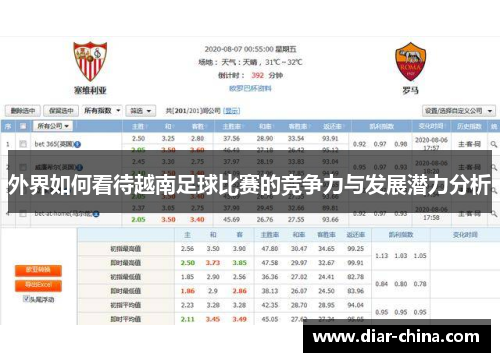 外界如何看待越南足球比赛的竞争力与发展潜力分析