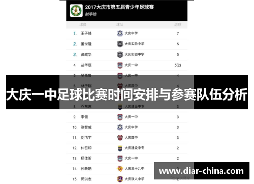 大庆一中足球比赛时间安排与参赛队伍分析